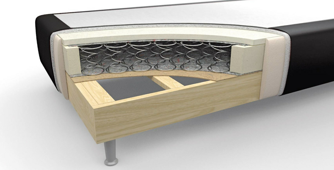 Interieur eines Möbelstücks mit Struktur.